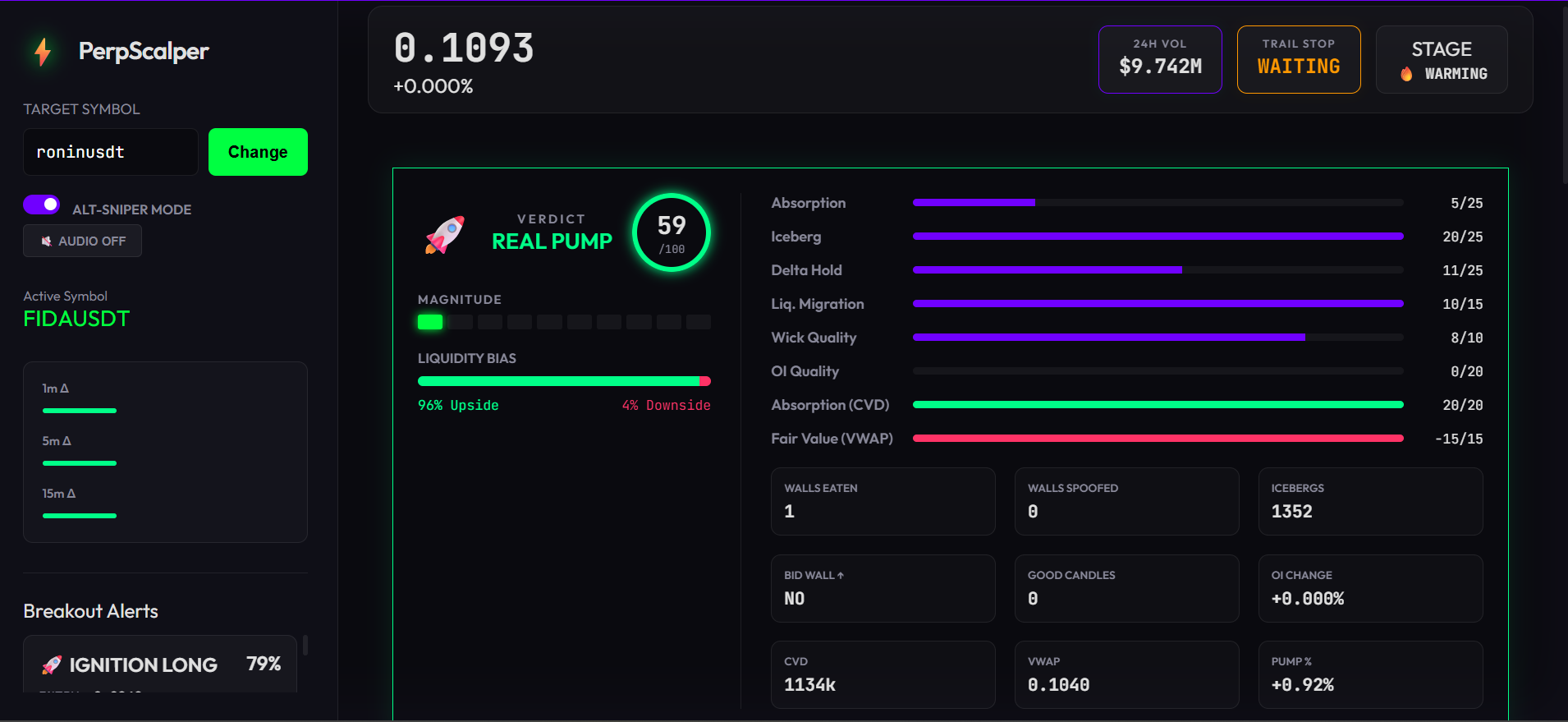 PerpScalper Dashboard